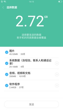 迪马济奥：尤文准备租借桑乔，含4000万镑有条件强制买断条款